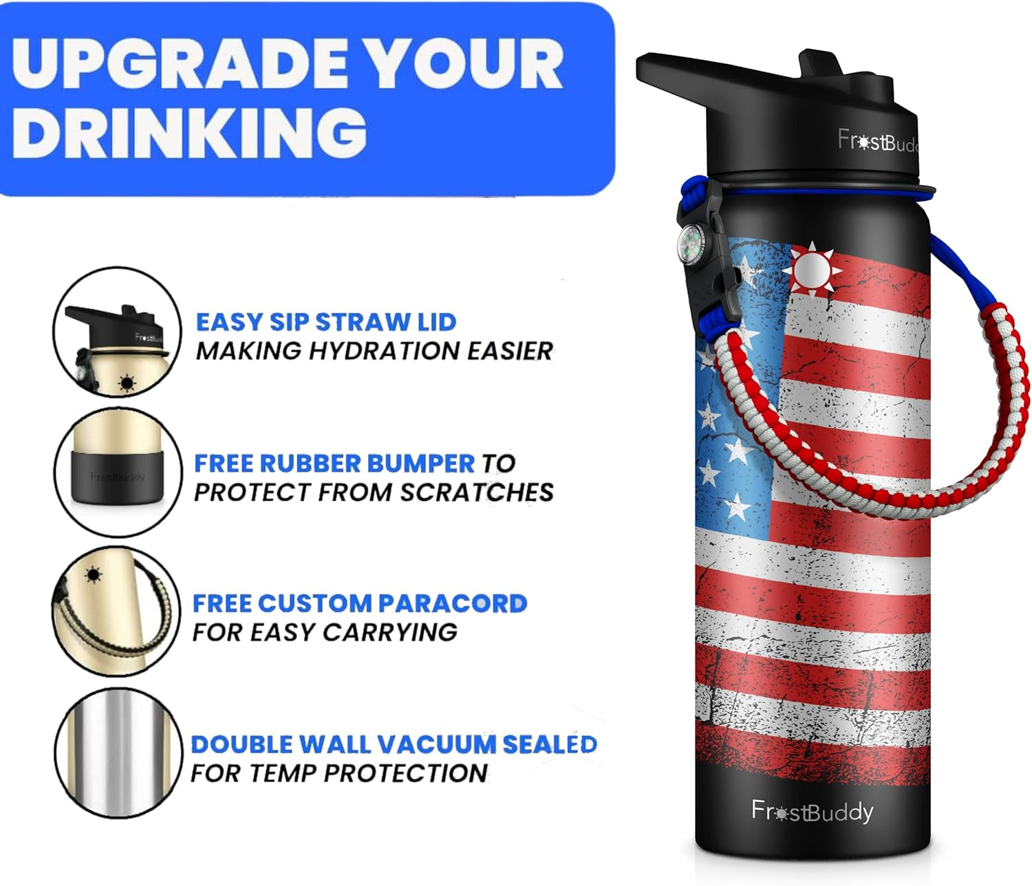 24Oz Insulated Water Bottle with Straw, Lid & Paracord Handle | 24-Hour Cold | Leak Free | Stainless Steel for Traveling, Sports & Errands